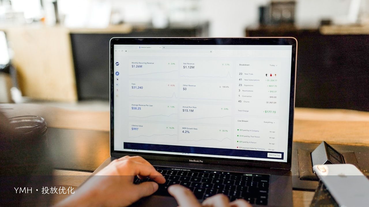 内容优化如何用指标公式精准提升品牌效果